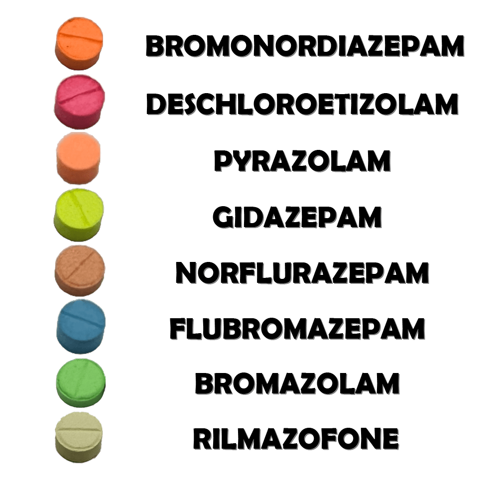 Benzo Try Out Pack