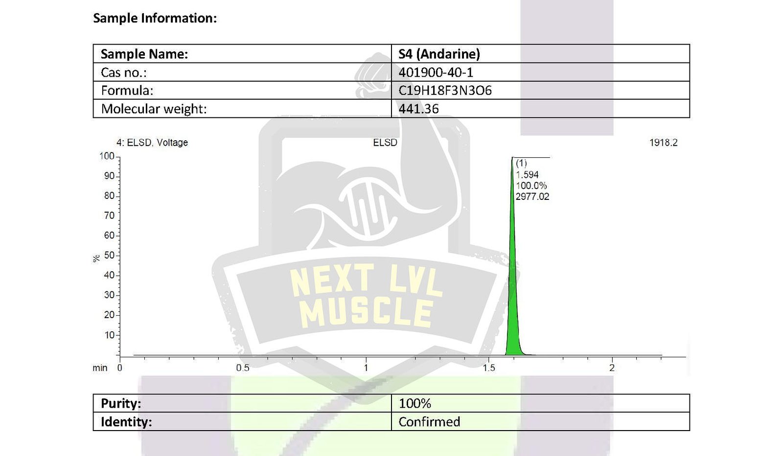 S-4 (Andarine) Capsules – Next LVL Muscle - Image 3